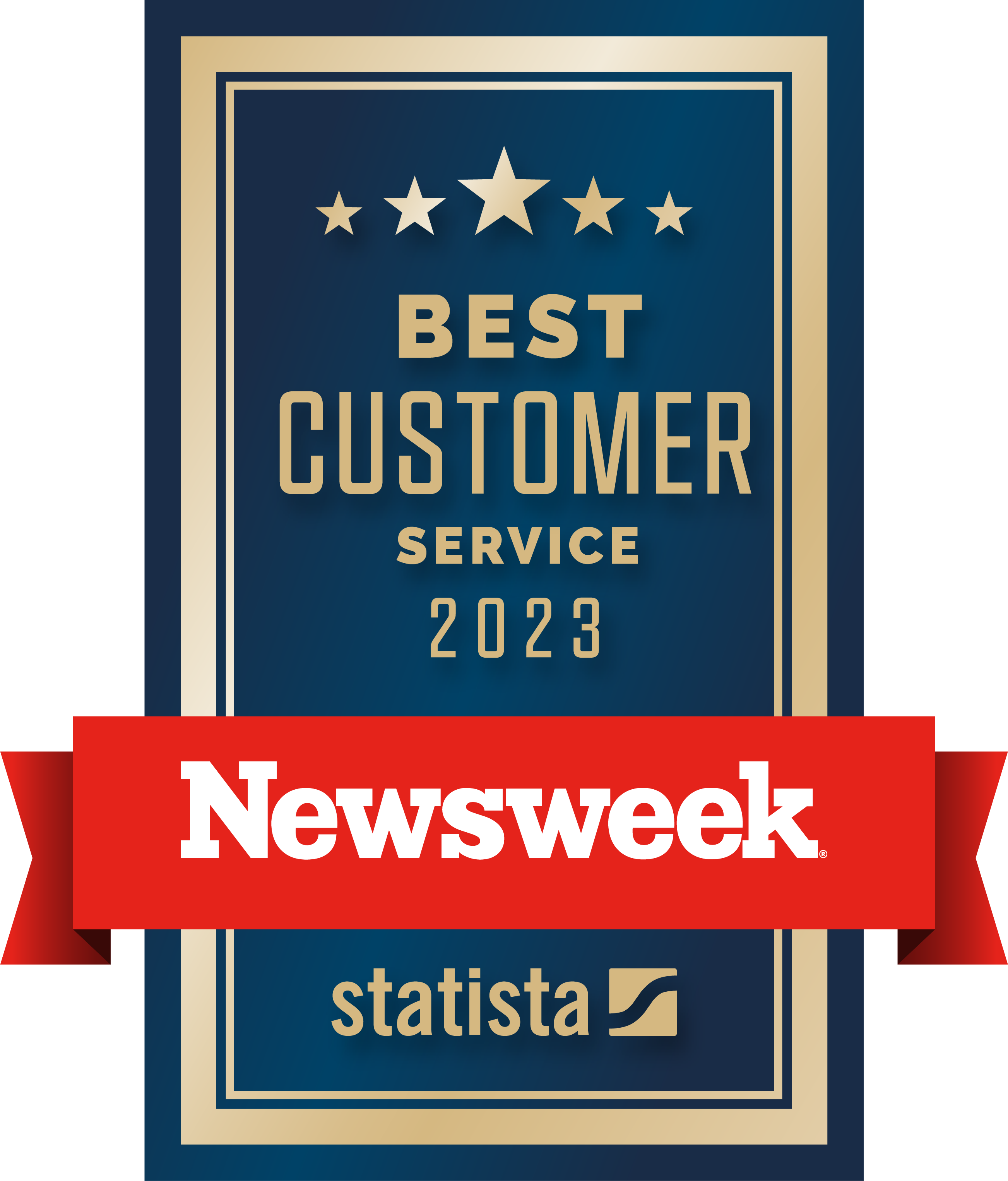 Newsweek - Best Customer Service, 2023