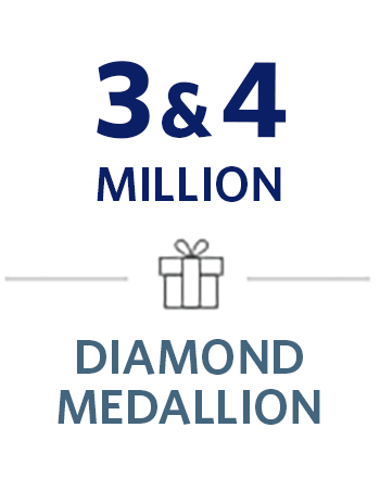 3 & 4 Million - Diamond Medallion