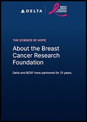 The Power of Research Poster
