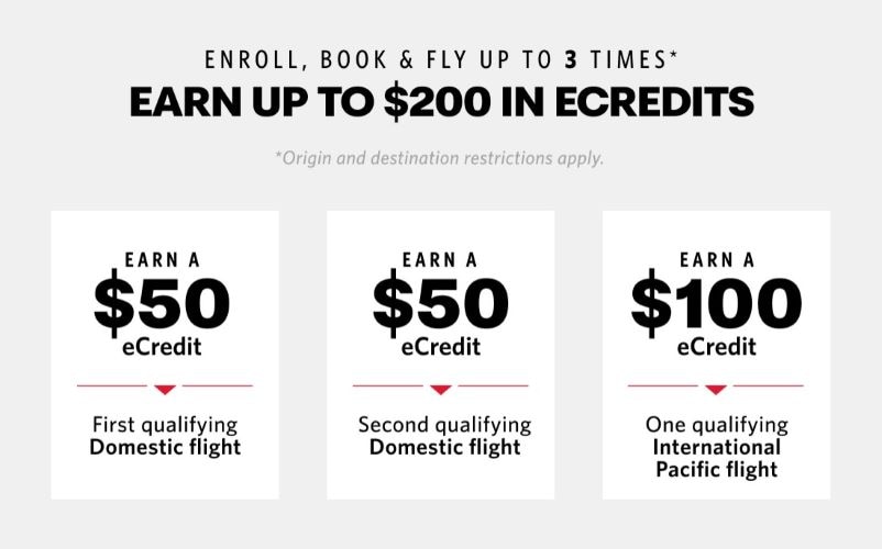 Infographic to highlight each flight category