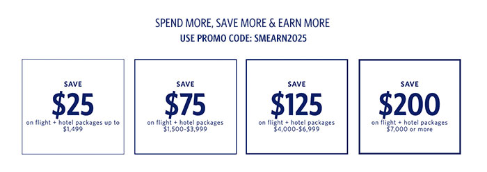 offer details