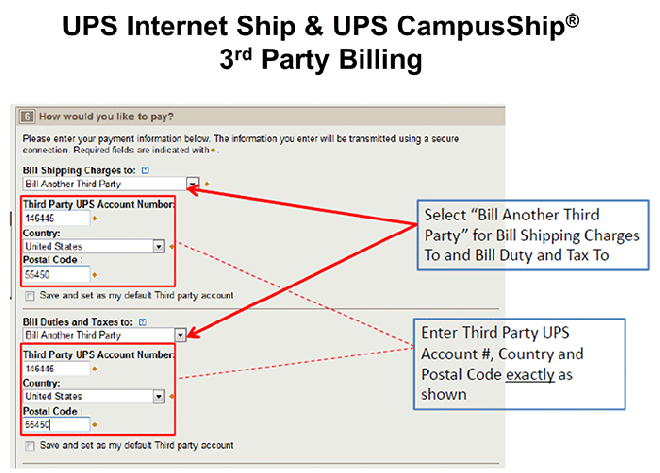 UPS Internet Ship