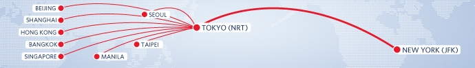 ルートマップ