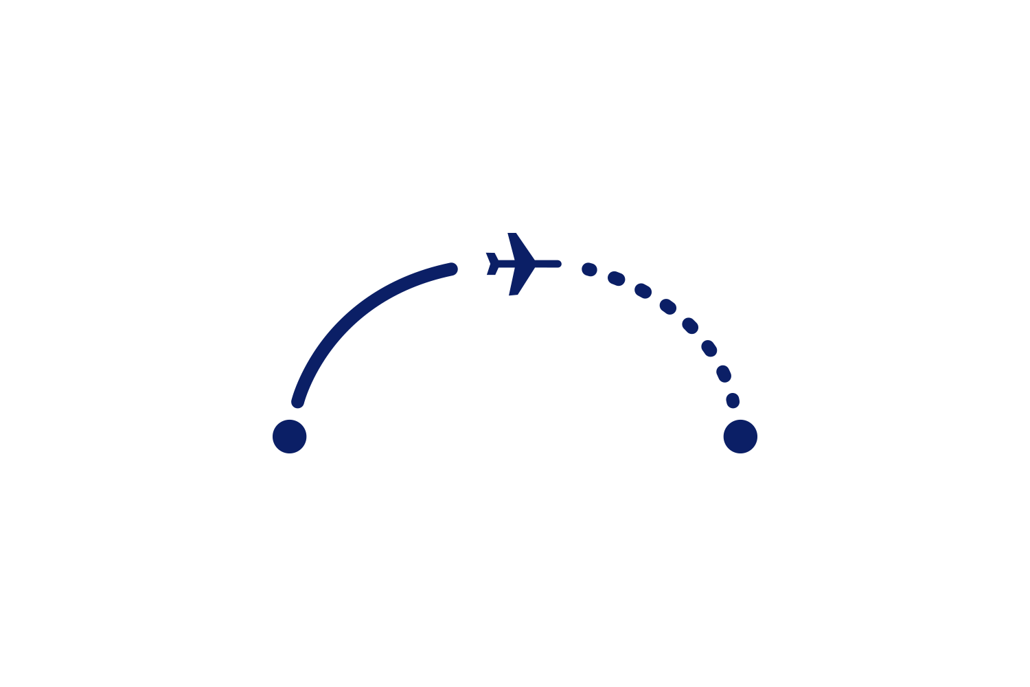 Medallion Qualification Miles